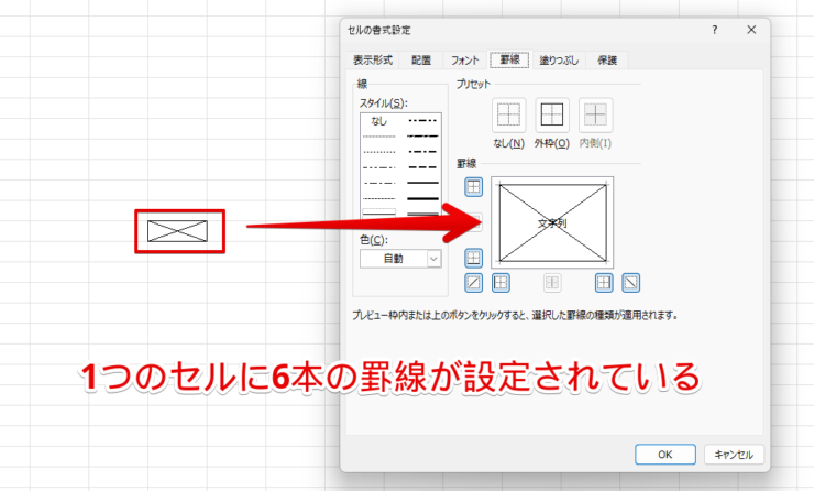 1つのセルに6本の罫線が設定されている