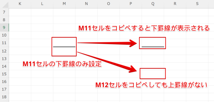 罫線の設定によってはコピペが失敗することも