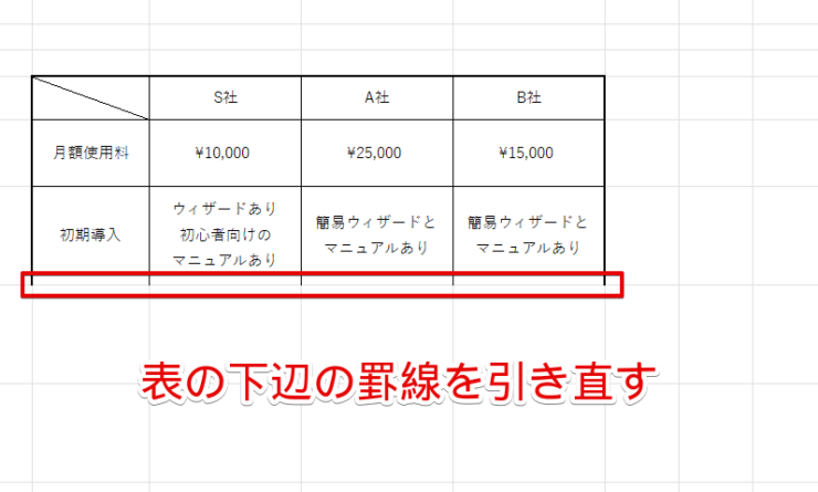 コピペに失敗した罫線を引き直す