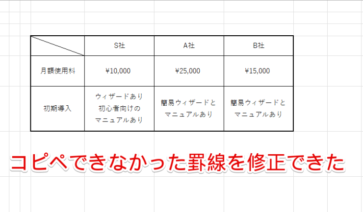 コピペできなかった罫線を修正することができた