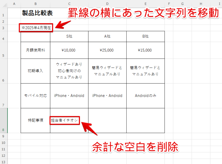 罫線の左側の文字列を別のセルへ移動＆余計な空白を削除