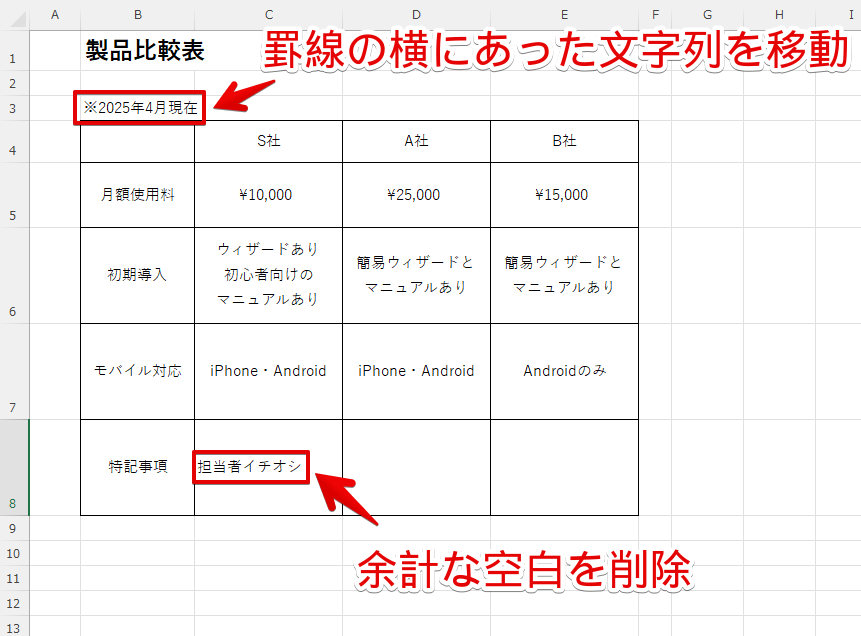 罫線の左側の文字列を別のセルへ移動＆余計な空白を削除