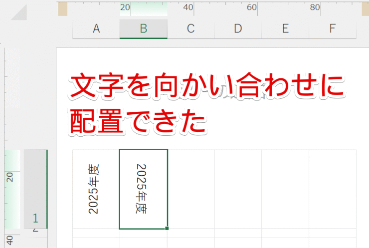 向かい合わせに配置できた