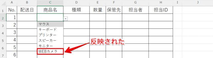 プルダウンリストが表示された
