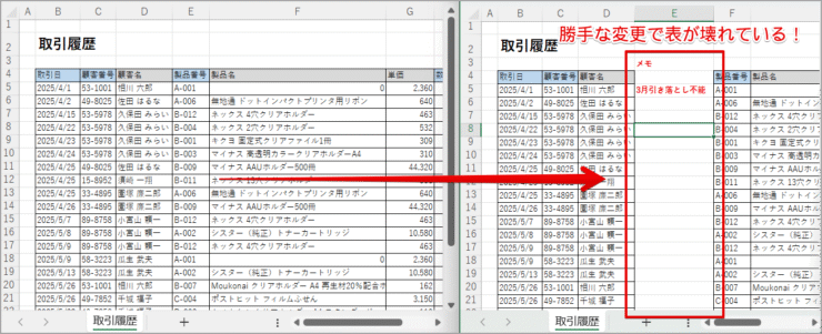 エクセルをパスワードで守ろう