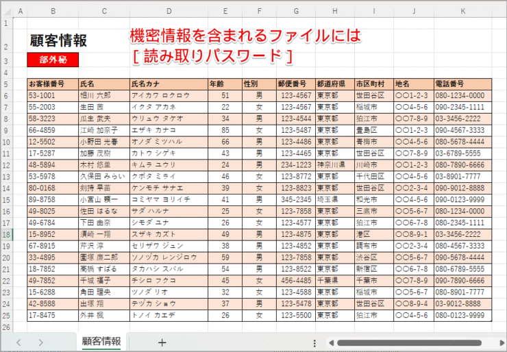 見られたくないファイルには［読み取りパスワード］