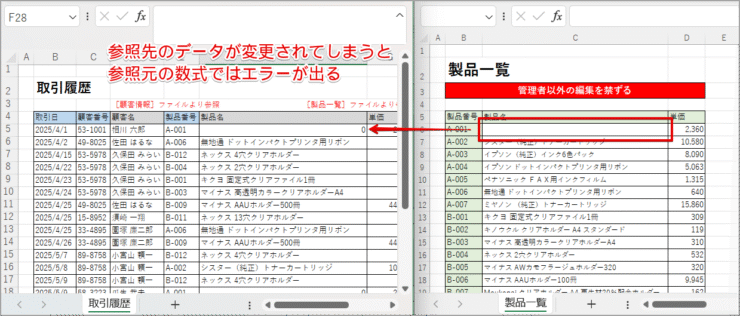 勝手な変更で数式にエラーが出てしまう