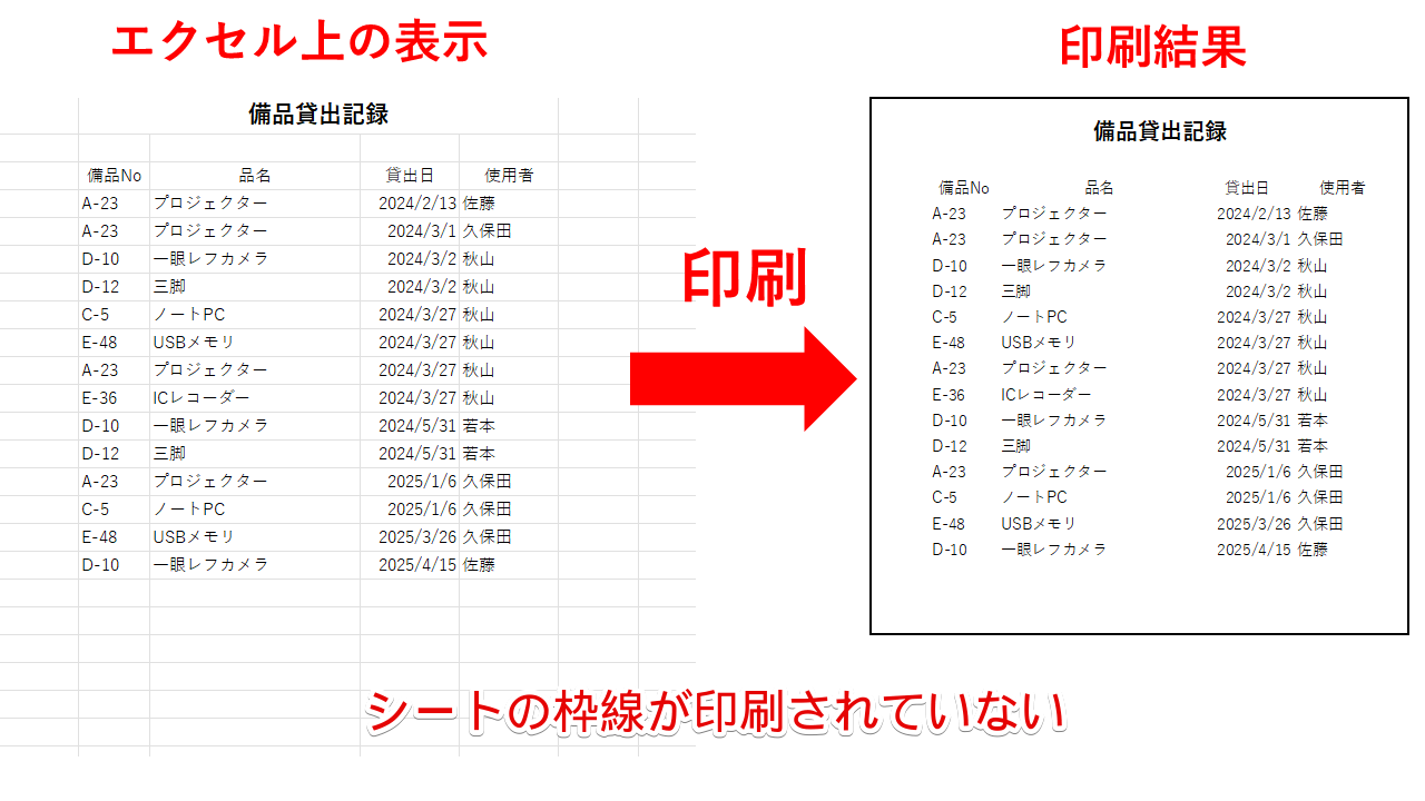 シート上のグレーの枠線が印刷されていない