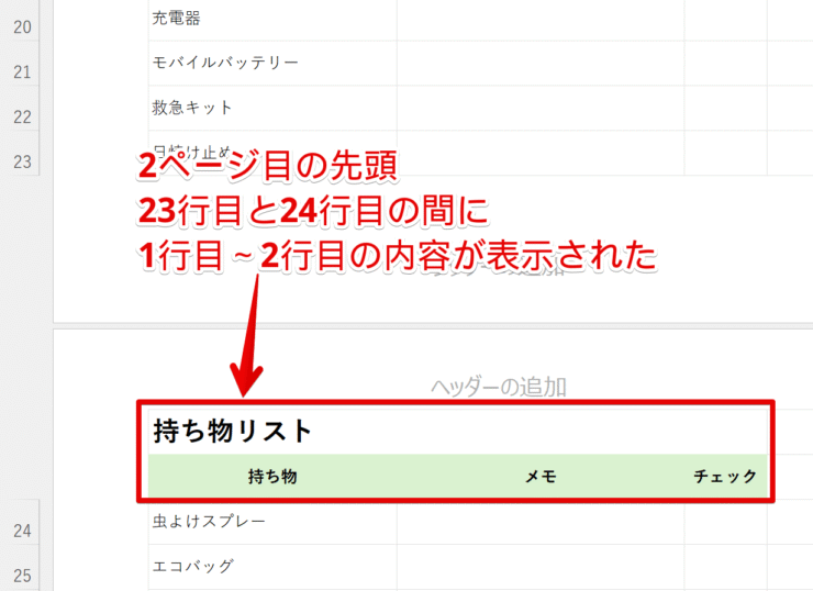 1~2行目の内容がページ先頭に表示される