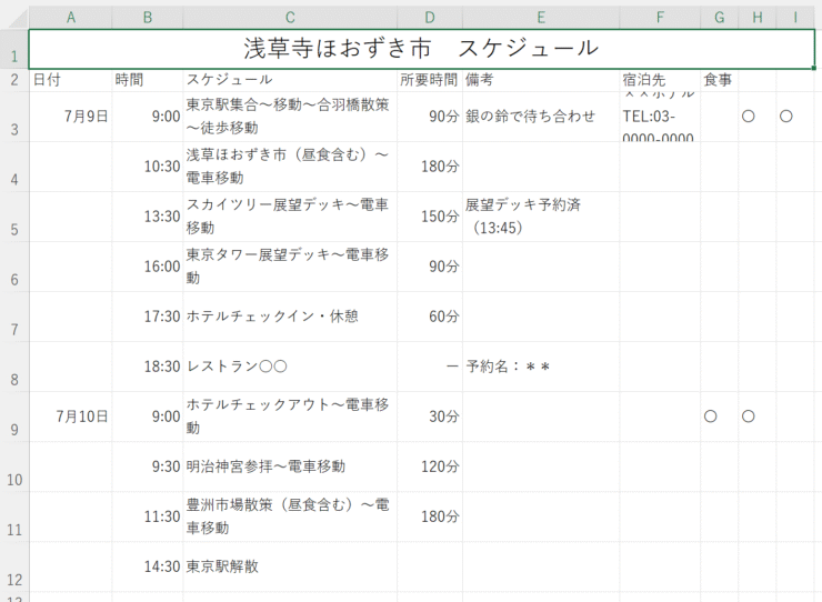 日付や行程などを入力