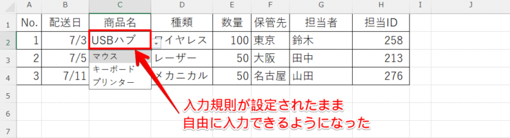 入力規則を維持して自由入力