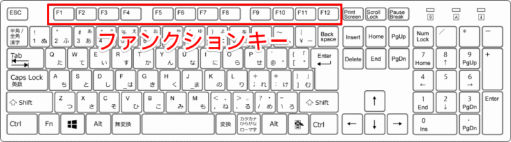 ファンクションキー
