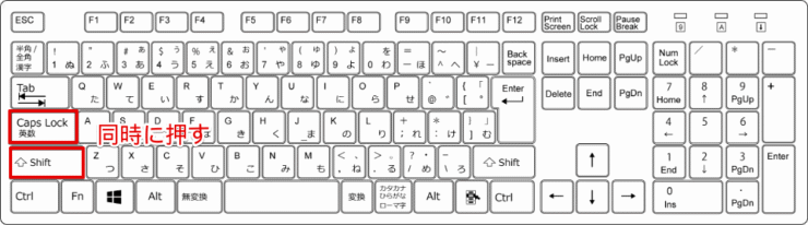 caps lockとshiftキーを同時に押す