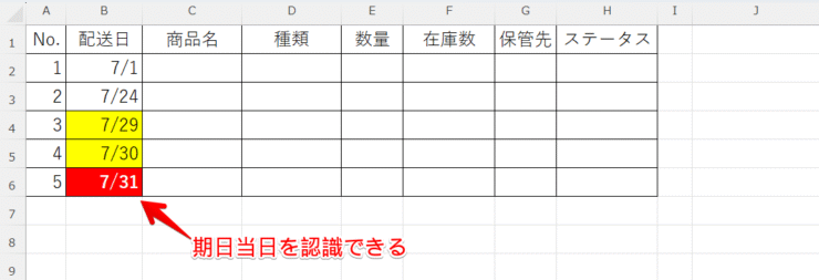 セルの背景色と文字を設定
