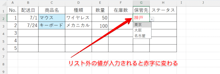リスト外の値の色が変化