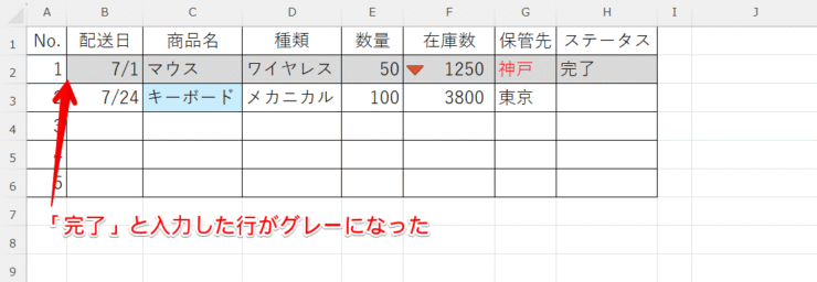 行の色が変化