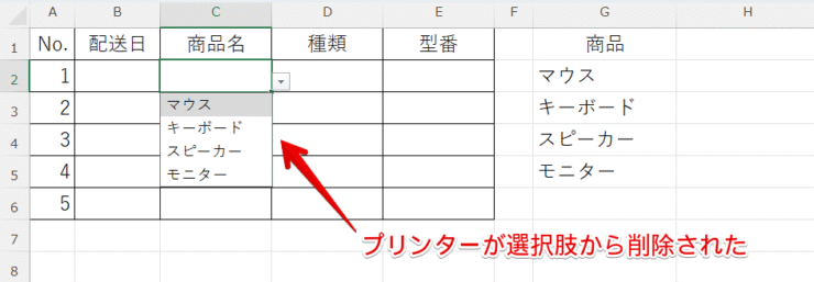 選択肢のプリンターが削除された