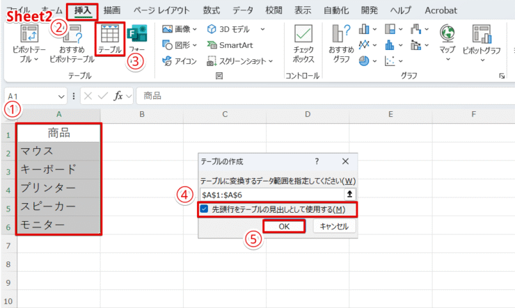 元リストをテーブル化