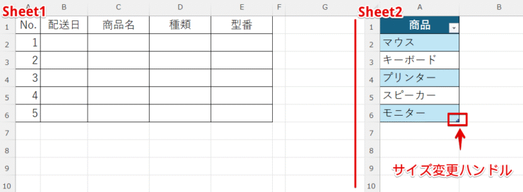 テーブル化された