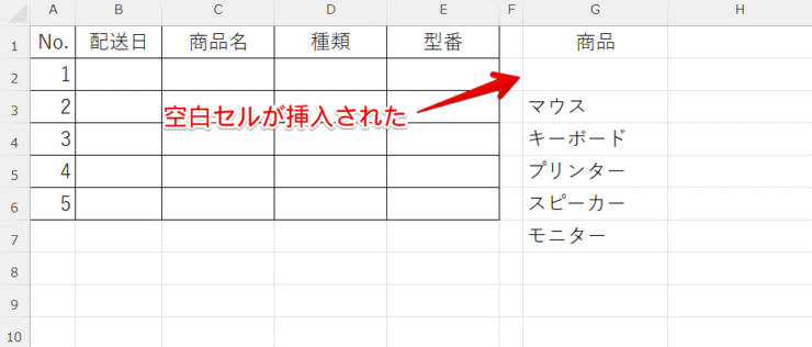 空白セルが挿入された
