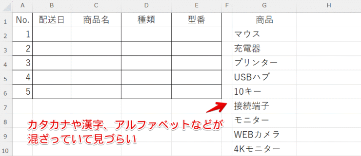 文字の種類が混在している