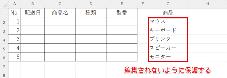 元リストを保護する