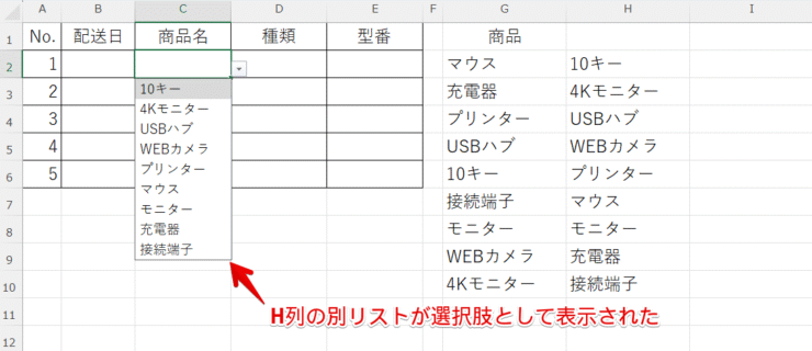 別リストが表示された