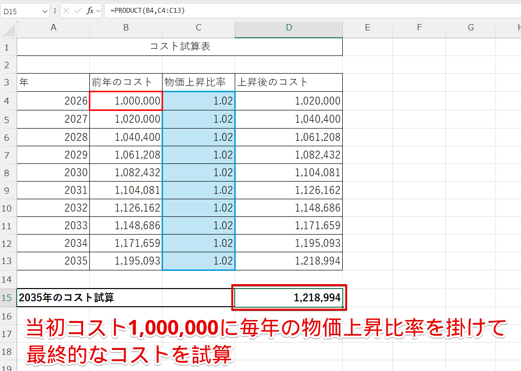 PRODUCT関数で毎年の物価上昇比率を掛け算してコスト試算