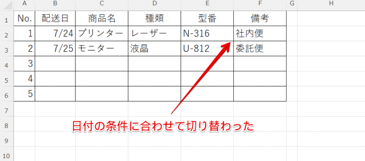 条件に合わせて切り替わった