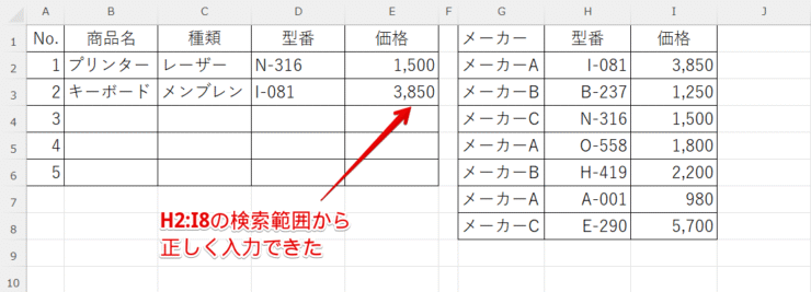 絶対参照で正しく入力