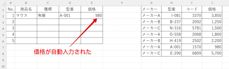 自動入力された
