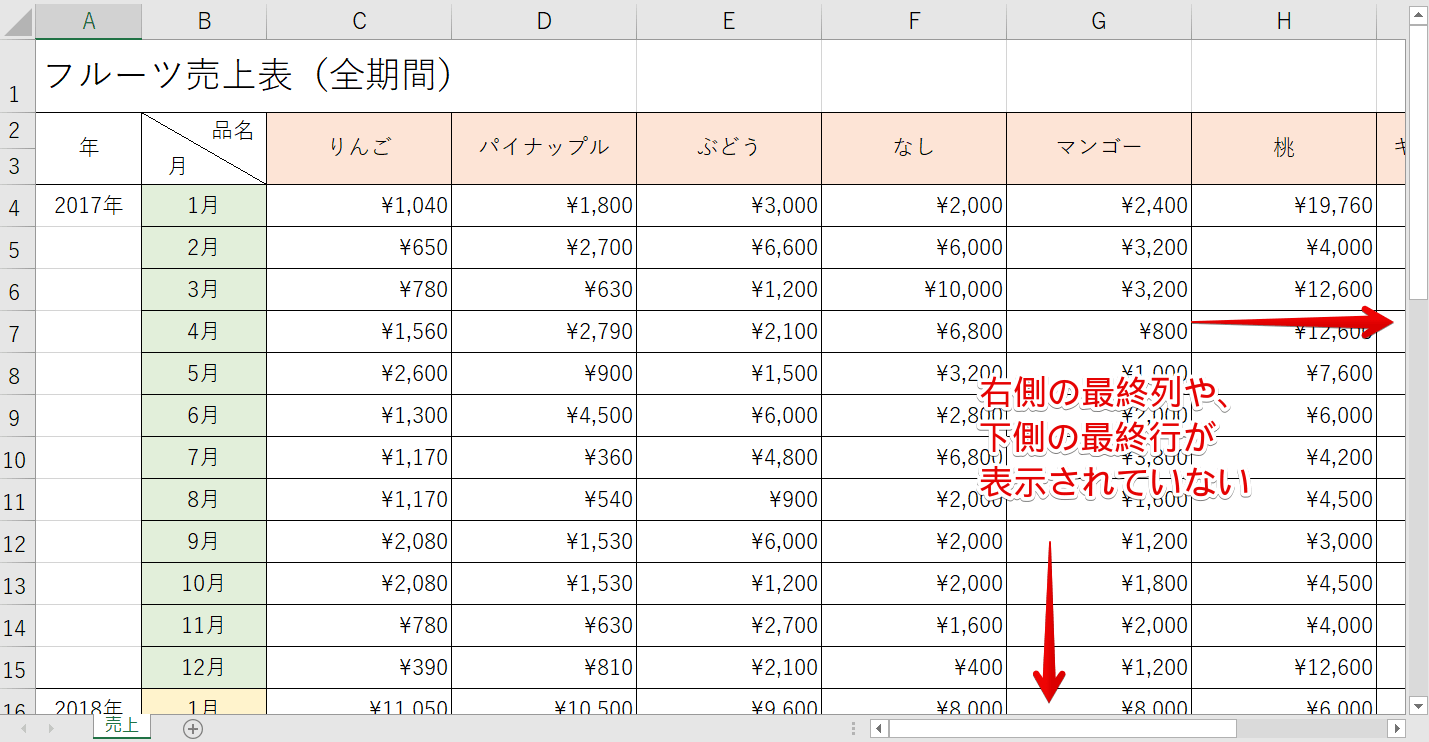 ウィンドウ枠を固定または解除する Alt W F F