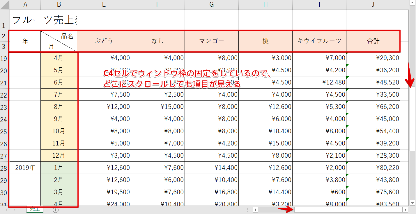 ウィンドウ枠を固定または解除する Alt W F F