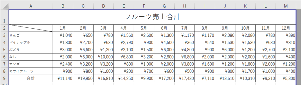 エクセル 塗りつぶしの方法 パターンや交互に色を変えて見やすくしよう エクセルドクター