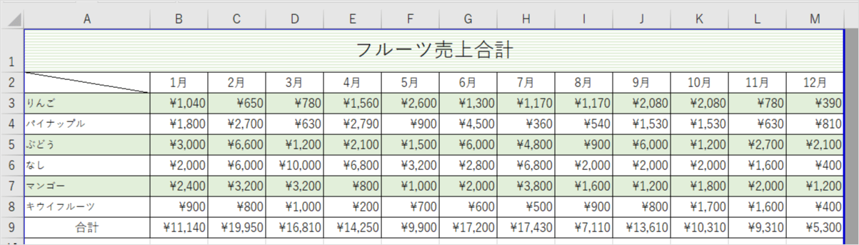 エクセル 塗りつぶしの方法 パターンや交互に色を変えて見やすくしよう