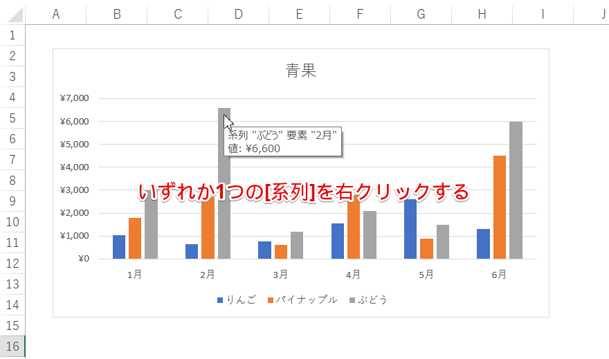 エクセル 棒グラフを太くする方法 グラフを目立たせる簡単便利技