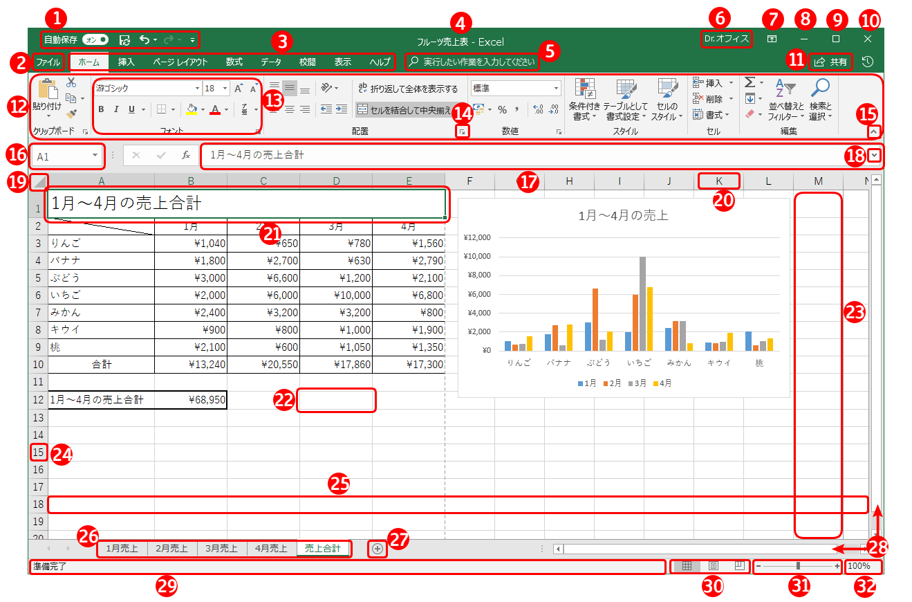 エクセルの基本画面を徹底解説 名称と役割を覚えて仕事効率アップ エクセルドクター