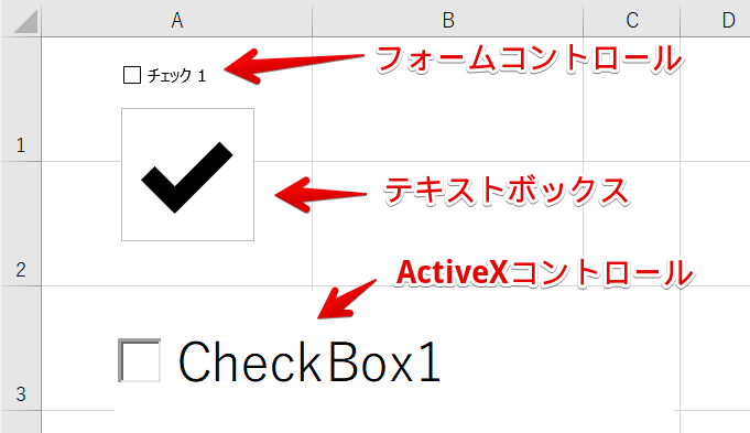 それぞれのチェックボックス