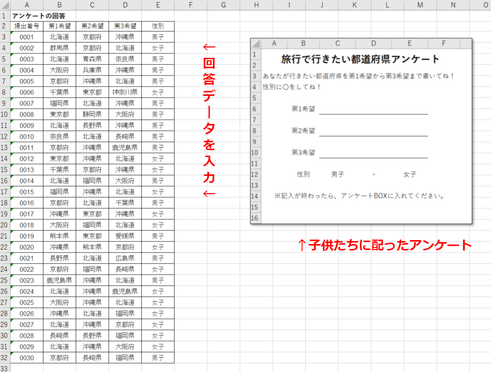 エクセルでアンケート集計 Countif関数とcountifs関数を使って解決 エクセルドクター