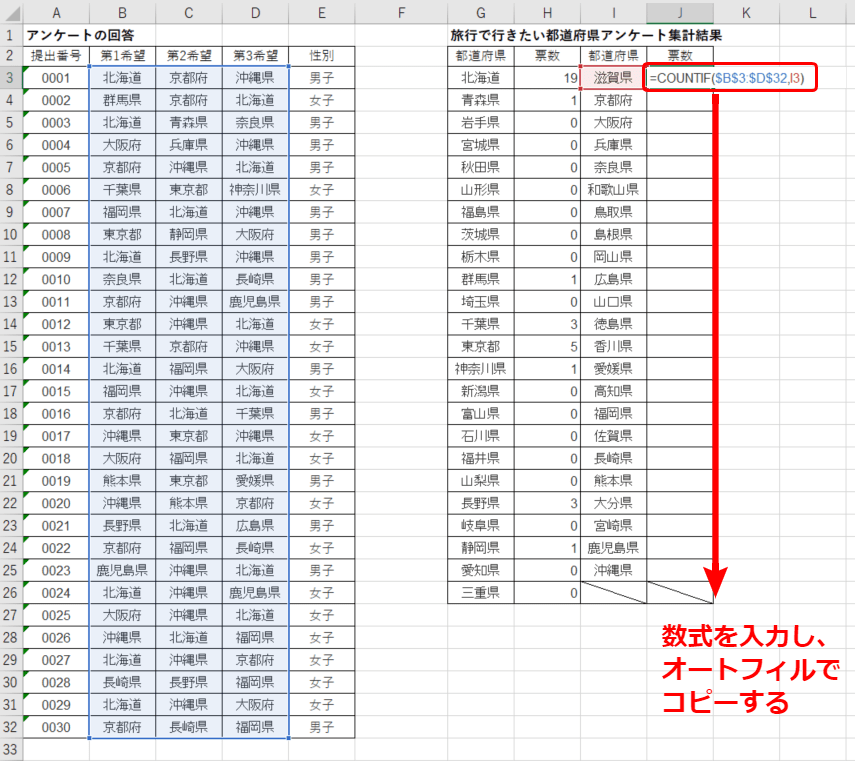 エクセルでアンケート集計 Countif関数とcountifs関数を使って解決