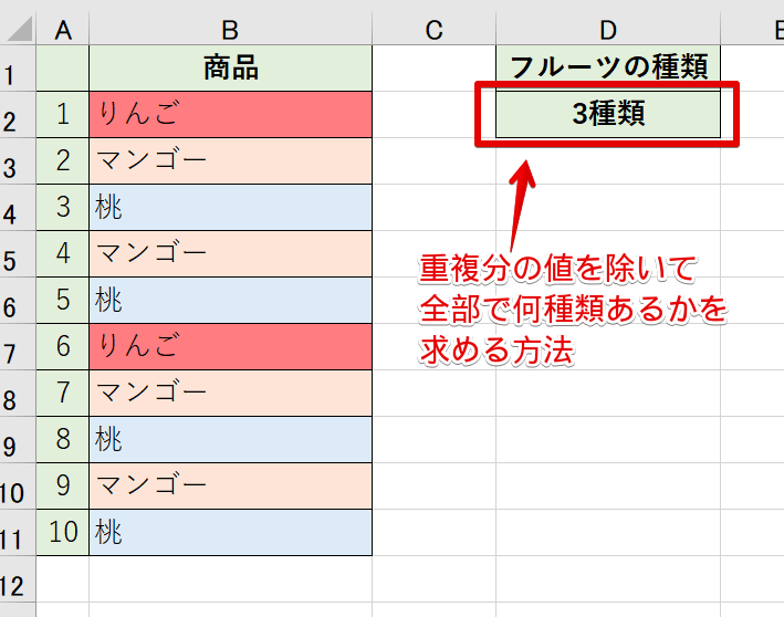 エクセルの重複を除くカウント方法は 便利なsumproduct関数で解決