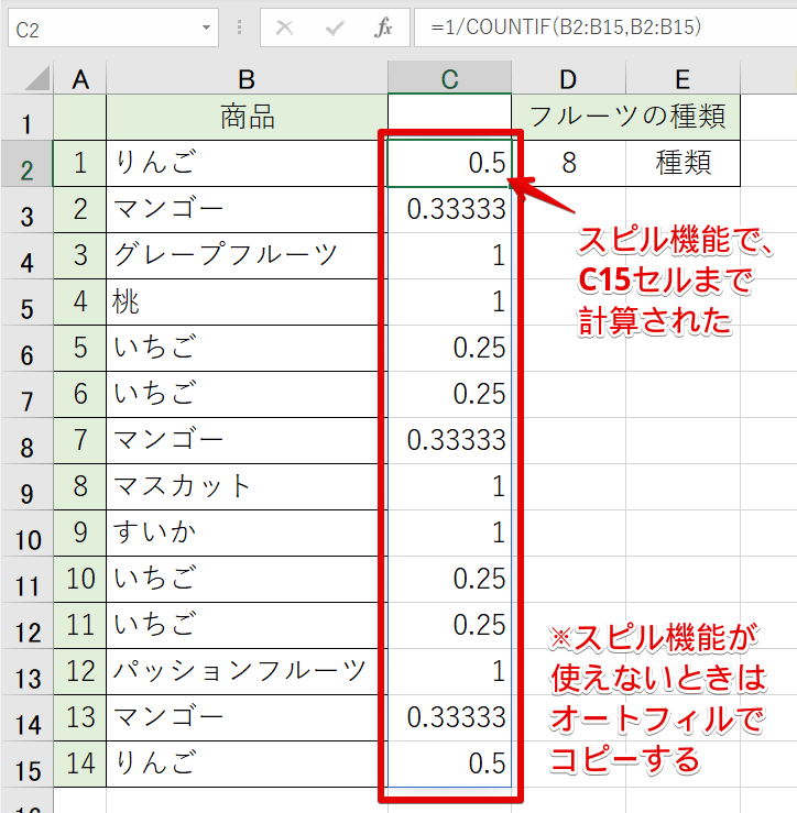 エクセルの重複を除くカウント方法は 便利なsumproduct関数で解決