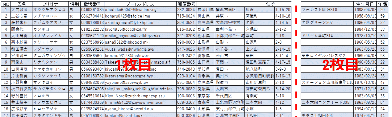 エクセルの印刷で全体や文字の右側が切れる 改善方法は