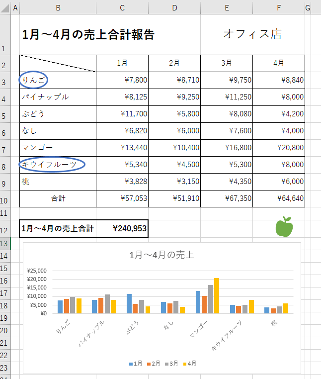 コツを徹底解説 エクセルで図形の印刷がずれるときの対処法とは エクセルドクター