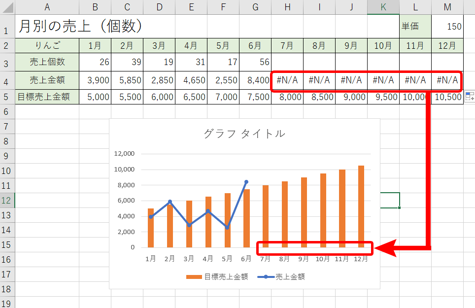 エクセル 0 を 表示 しない