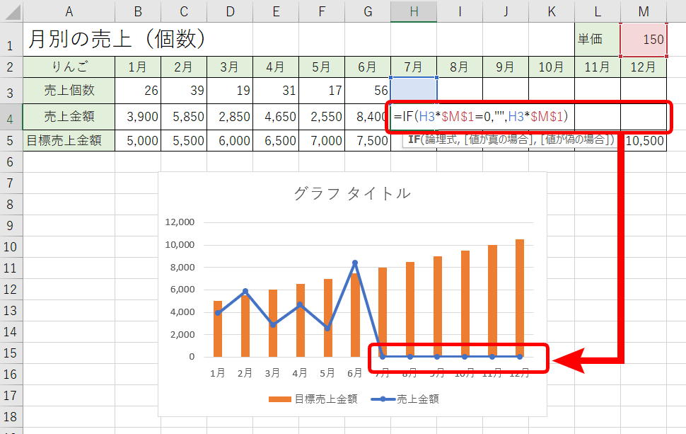 エクセル グラフ 空白 表示 しない