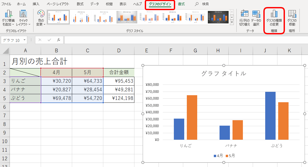 エクセル 作成したグラフの種類を変更して見やすくしよう