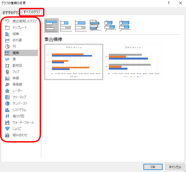 エクセル 作成したグラフの種類を変更して見やすくしよう エクセルドクター