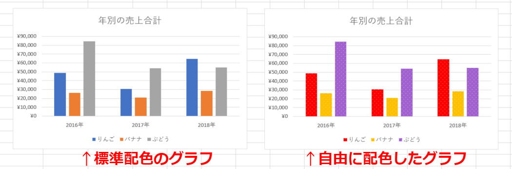 色を自由に変更