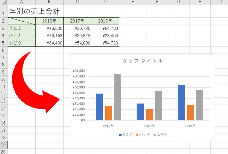 エクセルのグラフの色を変更しよう！系列のみや全体の色分け可能！